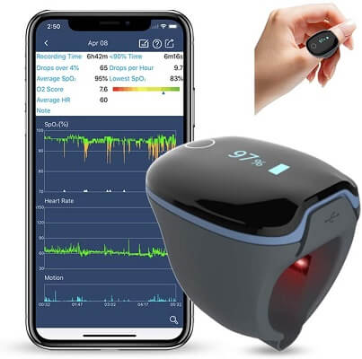 ring based wearable sleep monitor