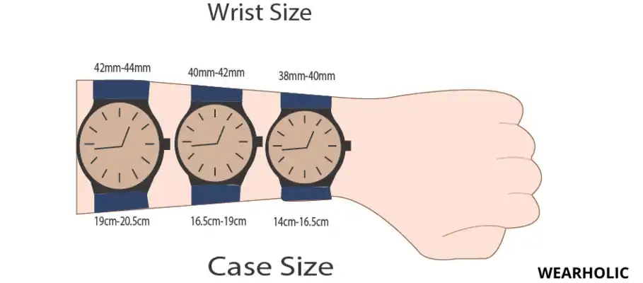 watch size guide